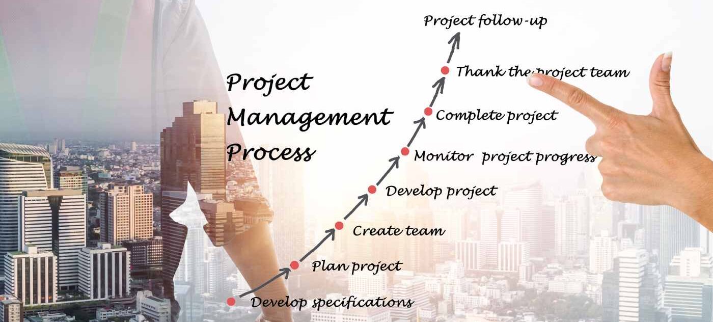 Elevate Your Project Performance: 8 Essential PM Processes