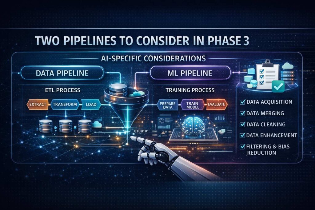 Phase 3 - 2 Pipelines to consider in the phase of Data Preparation