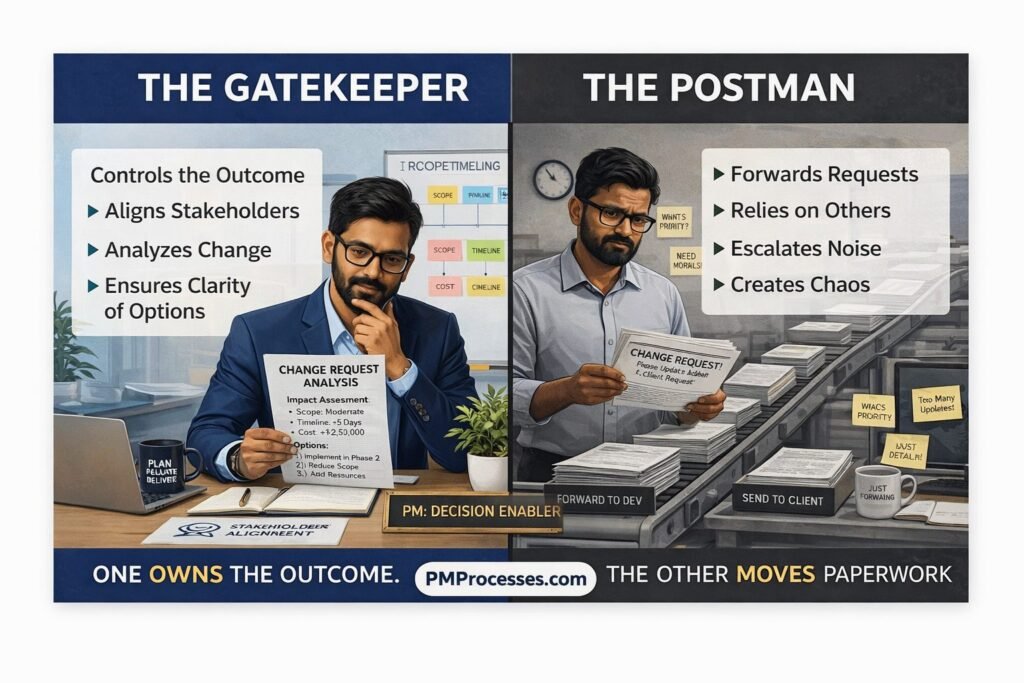 Project Manager