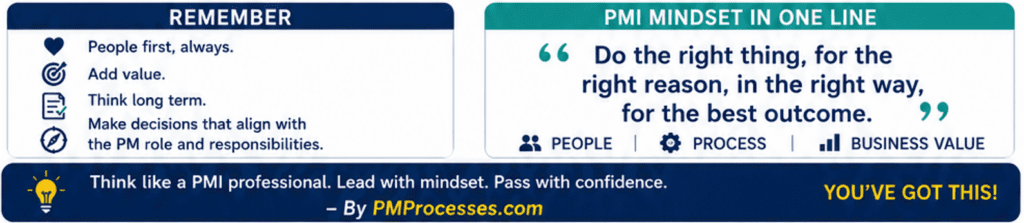 PMP Exam Mindset To Remember